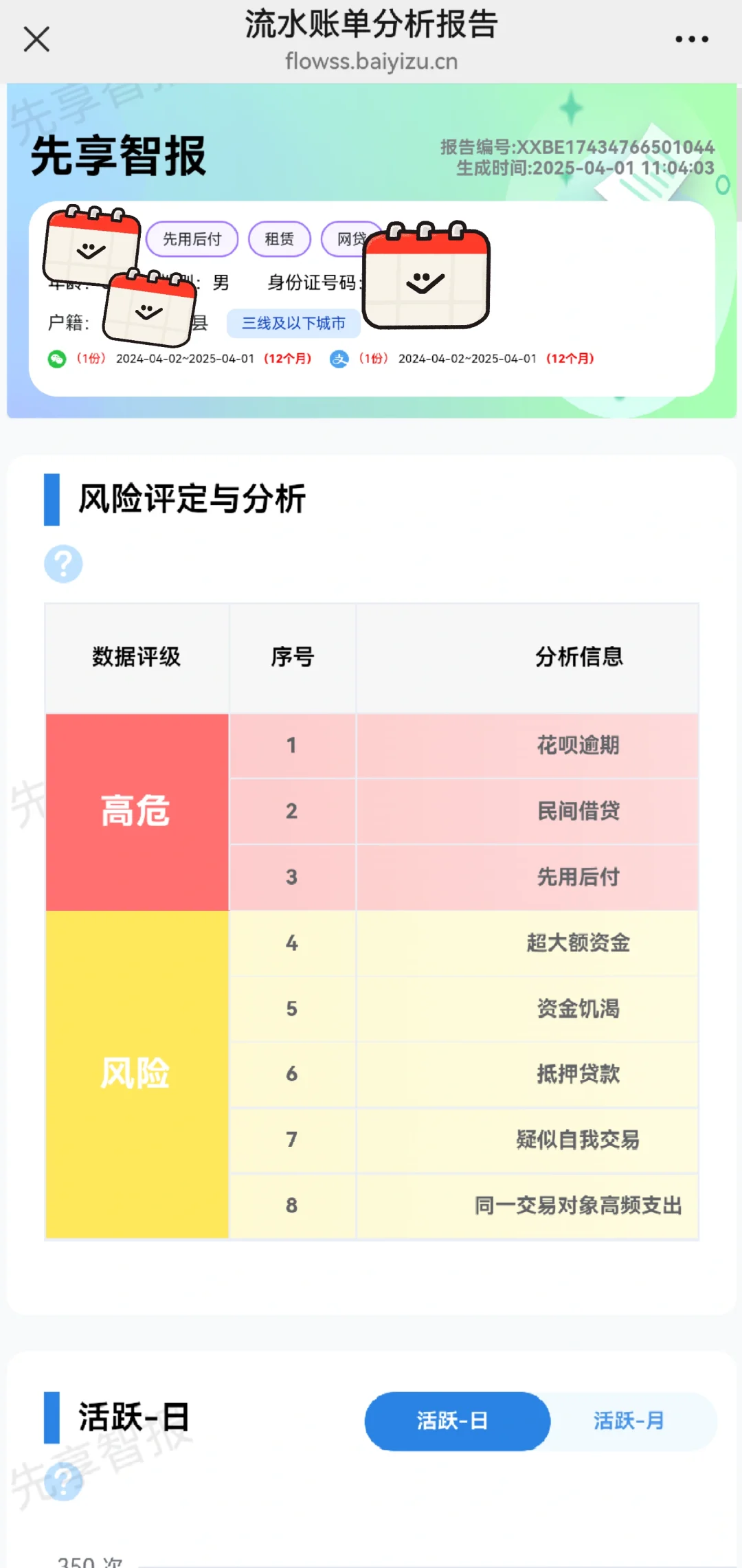全面多维度流水风控报告