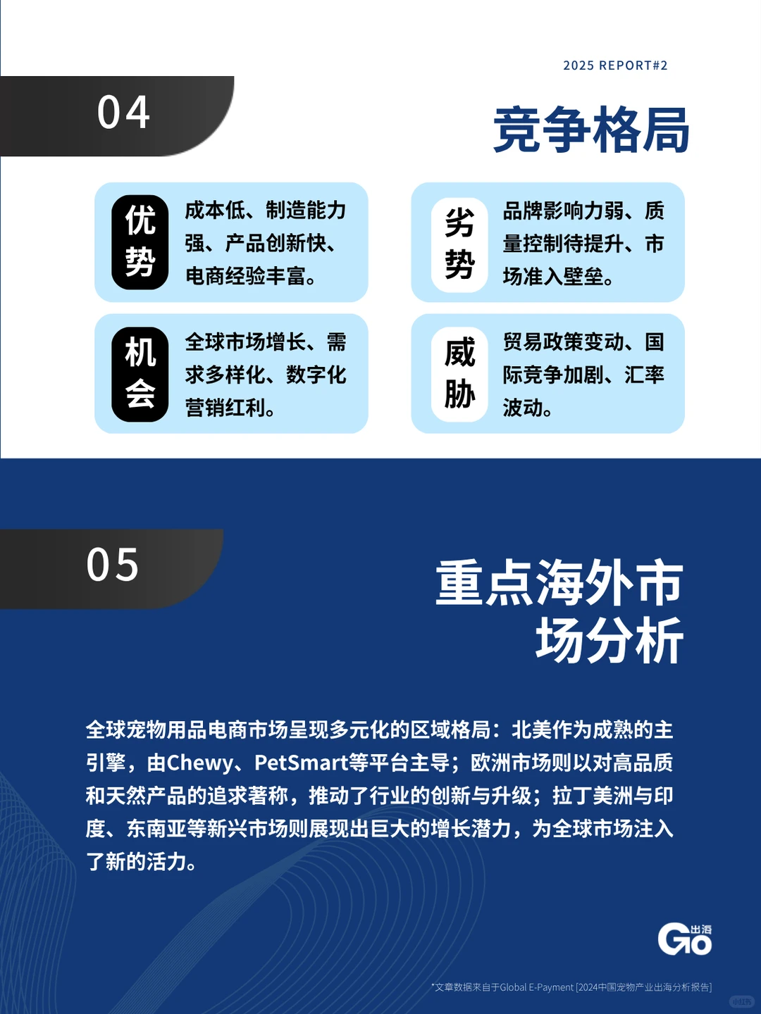 全世界的铲屎官都买什么？解读宠物用品出海