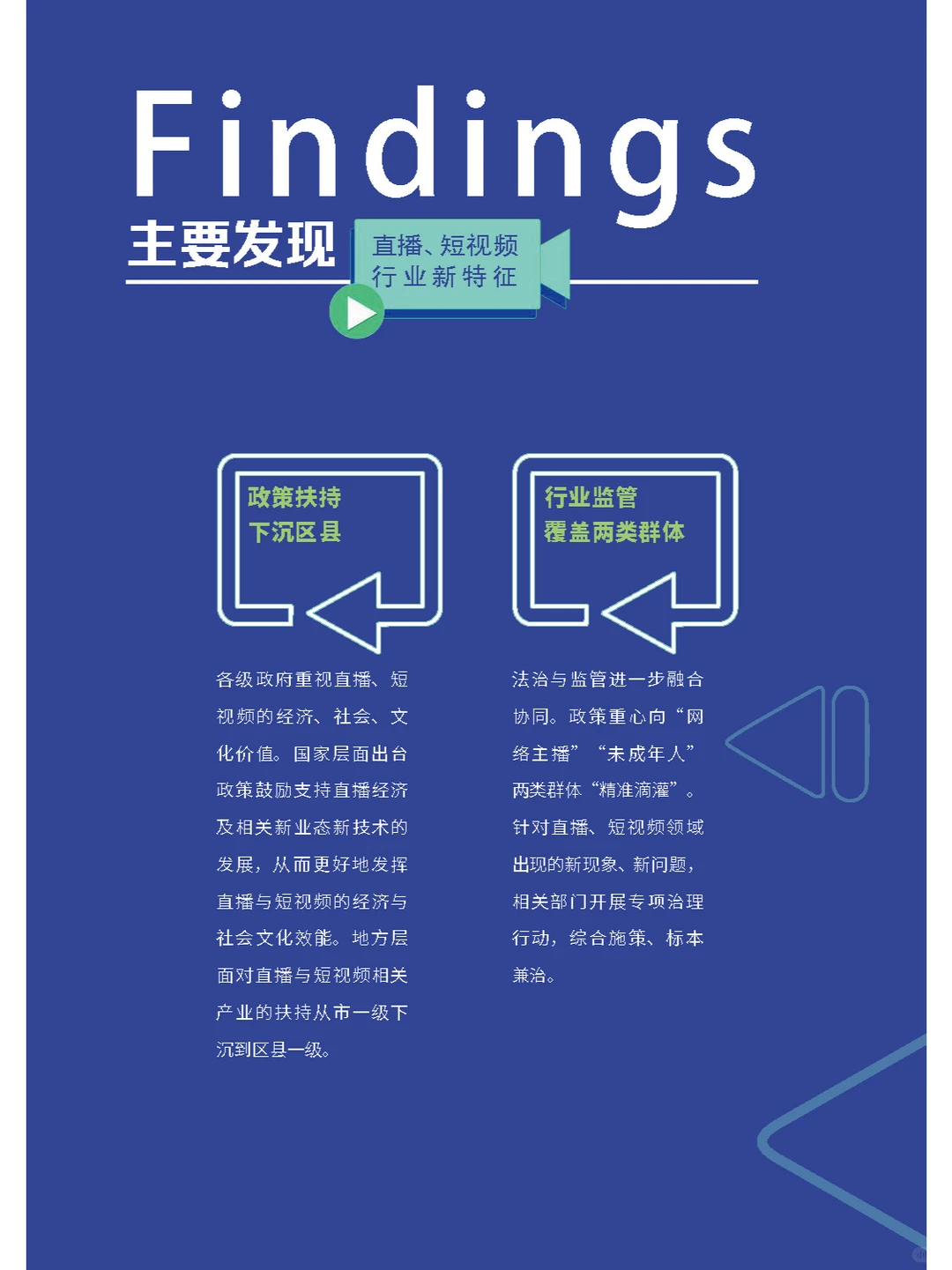 ?2022-2023直播与短视频行业发展报告