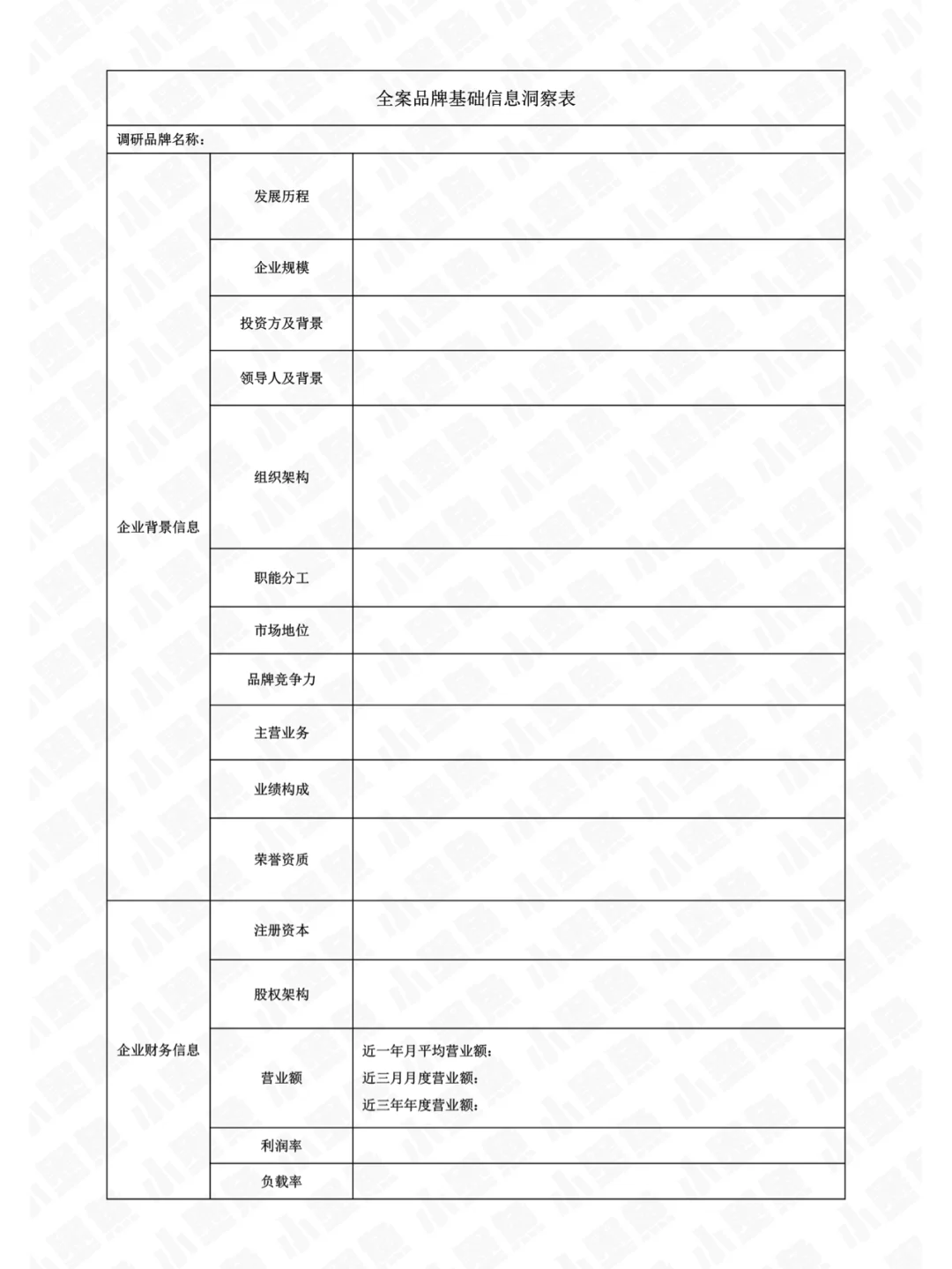 【干货分享】超级实用的品牌全案市场调查表