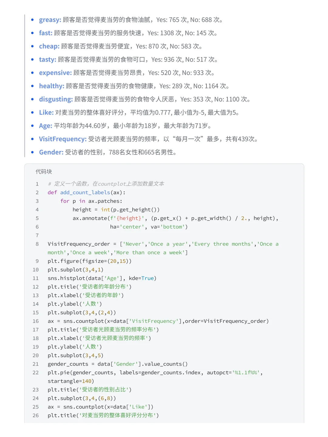 K-Means聚类分析：麦当劳用户满意度分析