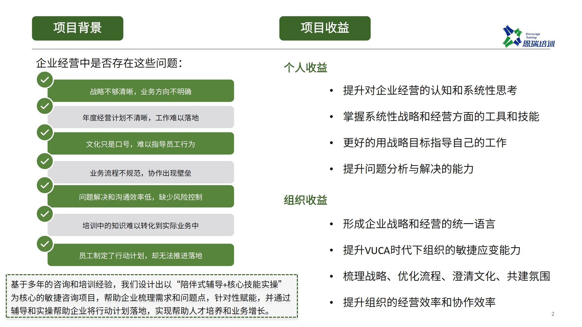 企业战略及运营问题的分析与解决