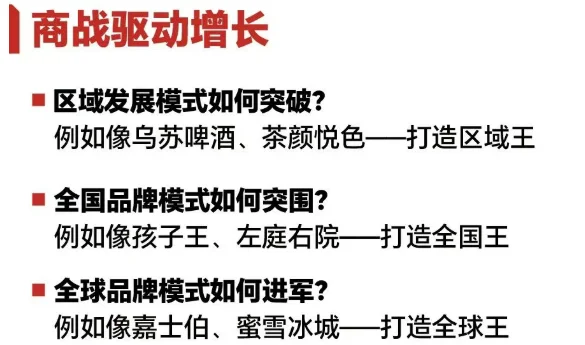 里斯品类创新战略咨询《品类增长战略》课程