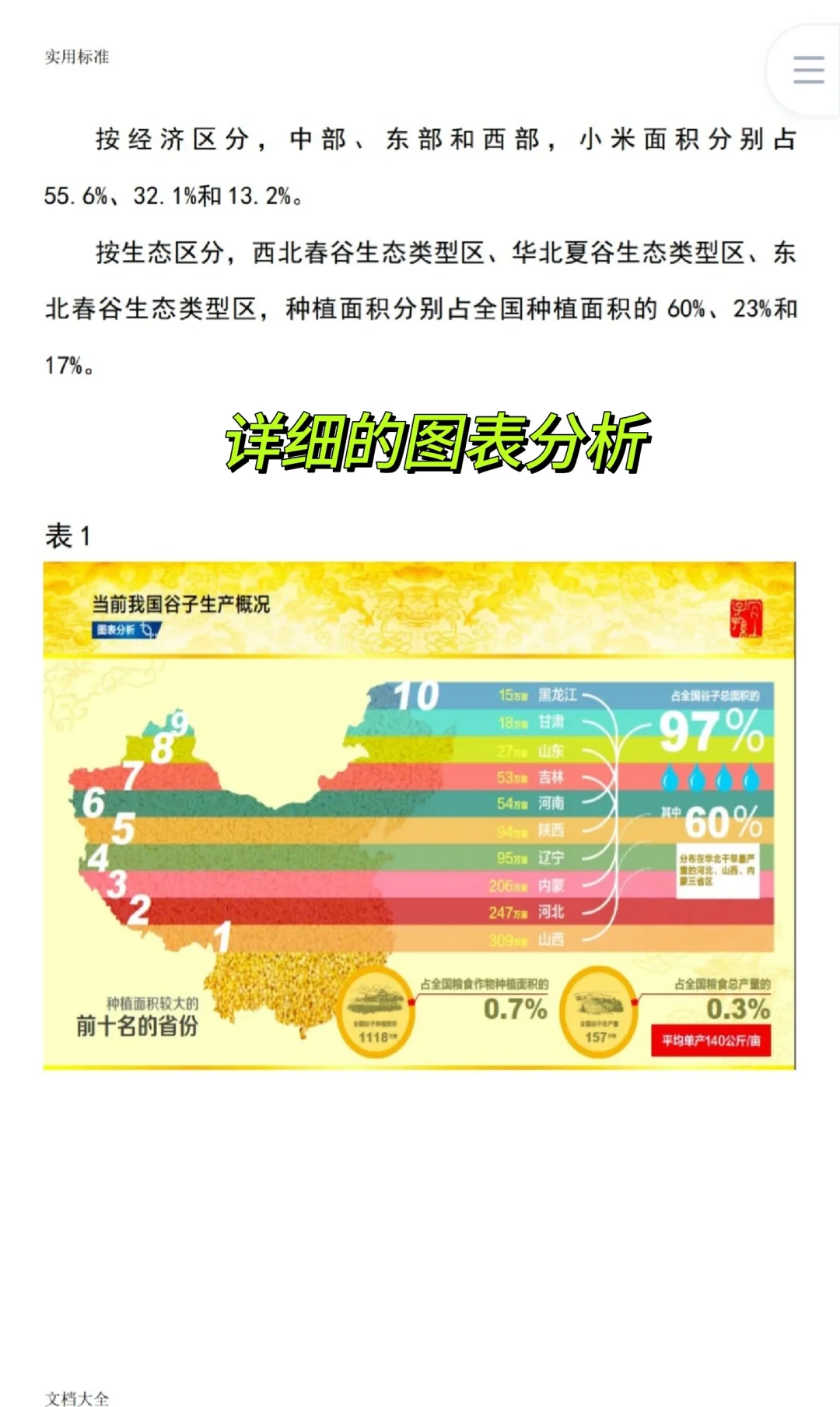 ?小米行业调研报告附详细的图表分析