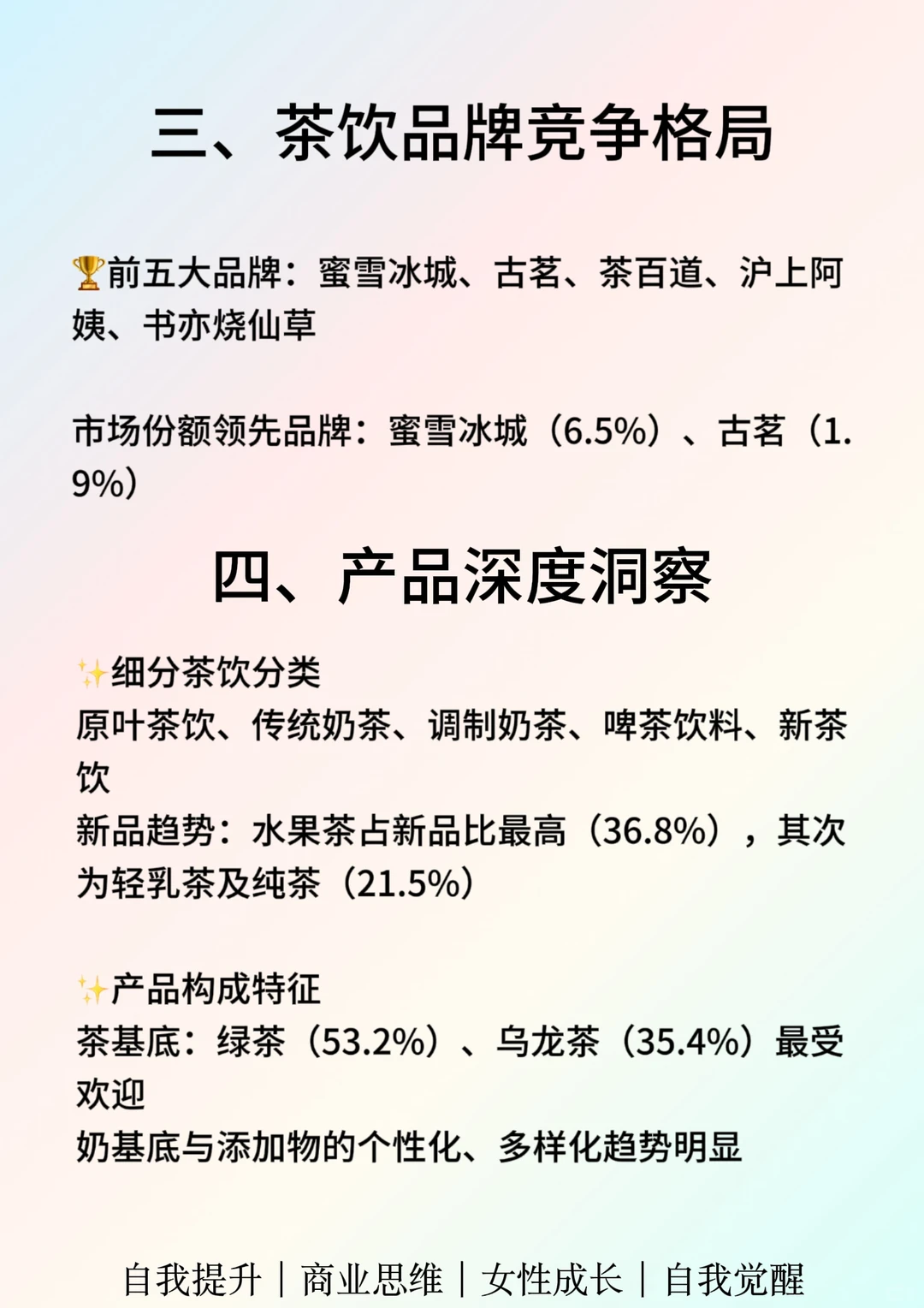 一天吃透一个行业：茶饮