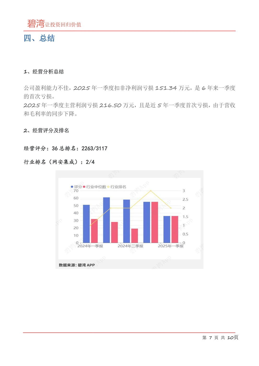 纬德信息(688171)2025年一季报解读