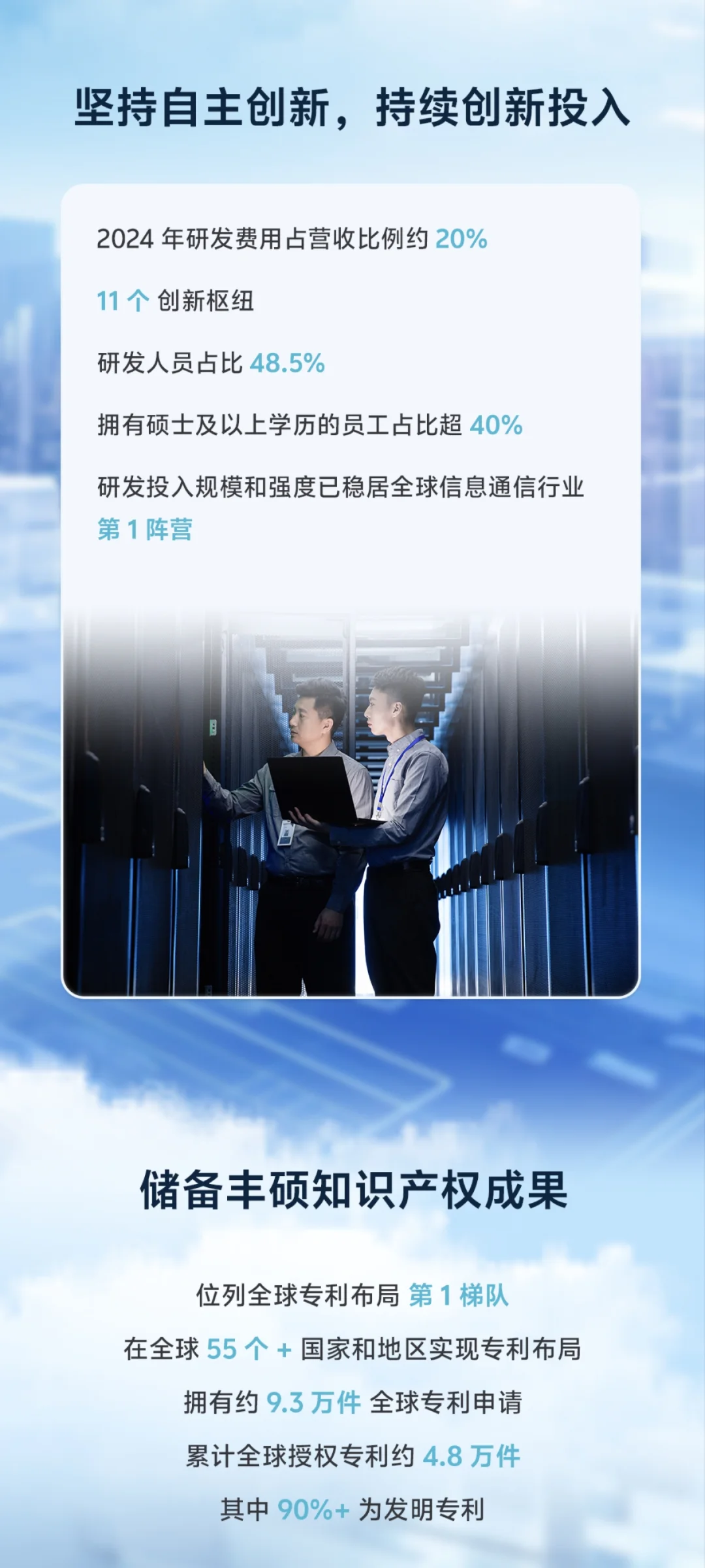 中兴通讯知识产权战略公司六大核心战略之一