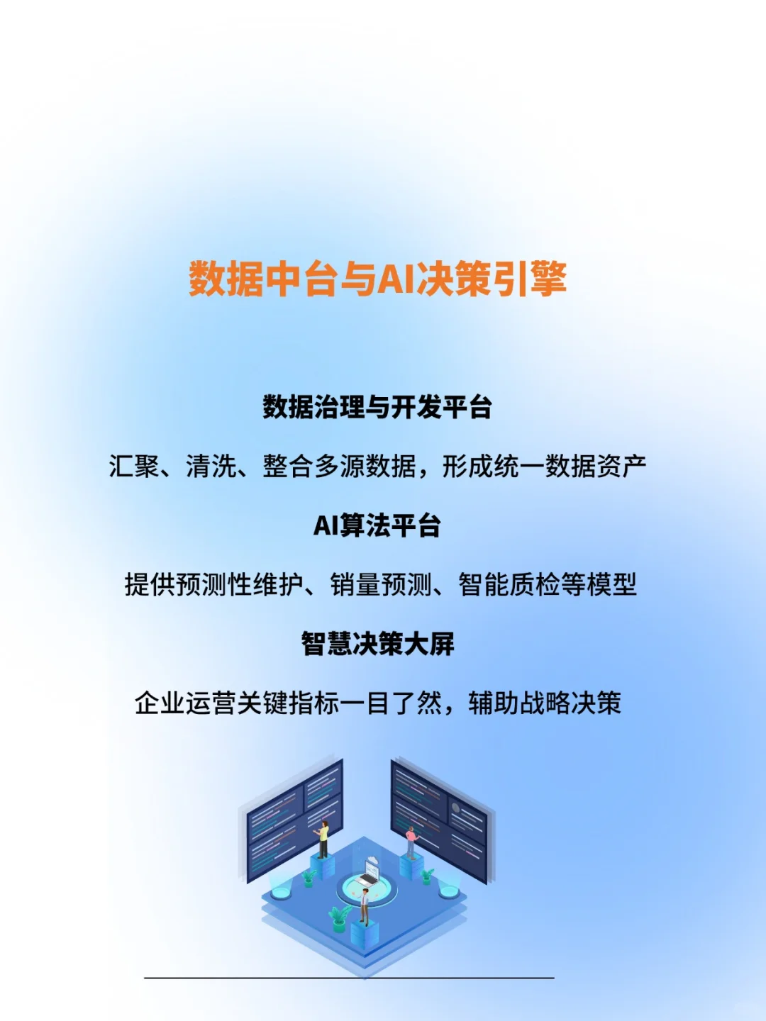传统药企数智化转型