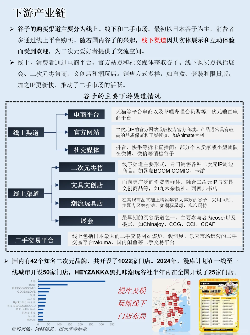 一天吃透一条产业链：NO.102 谷子经济