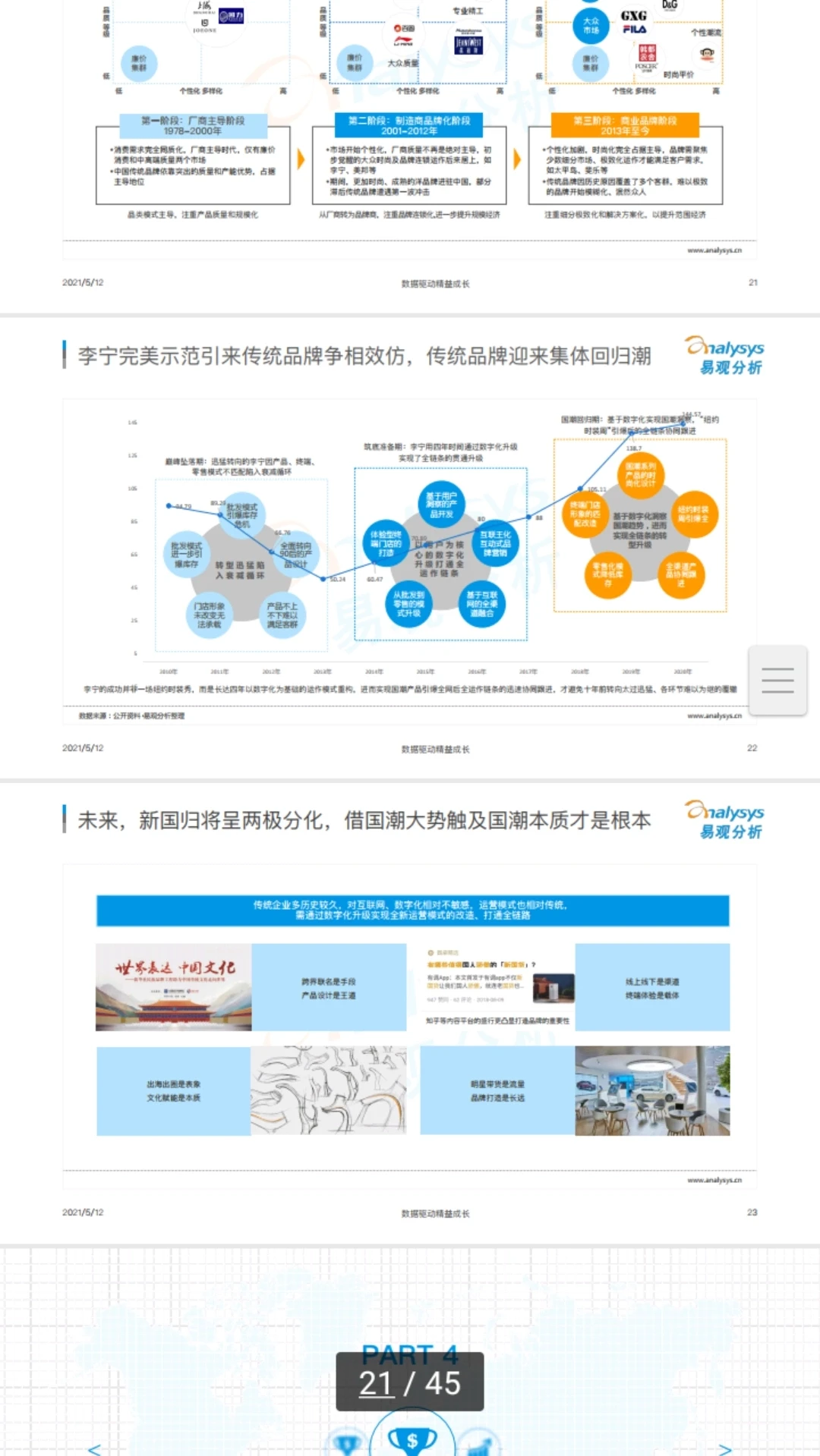 国货品牌发展消费市场趋势洞察策略拆解