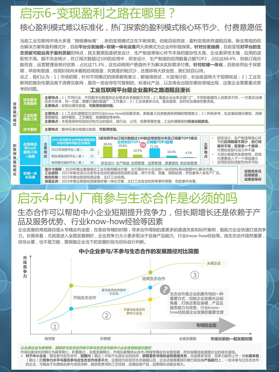 2023最新报告✔中国工业互联网平台发展报告