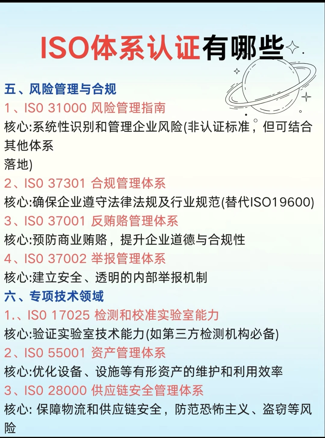 ISO体系认证有那些