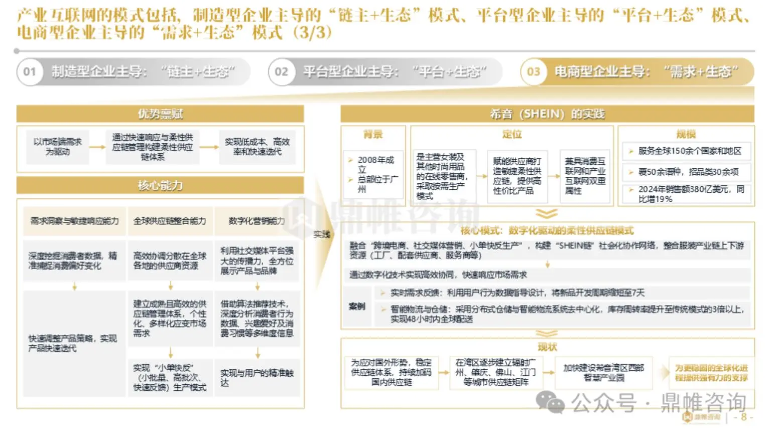 2025年海尔集团卡奥斯业务发展战略研究报告