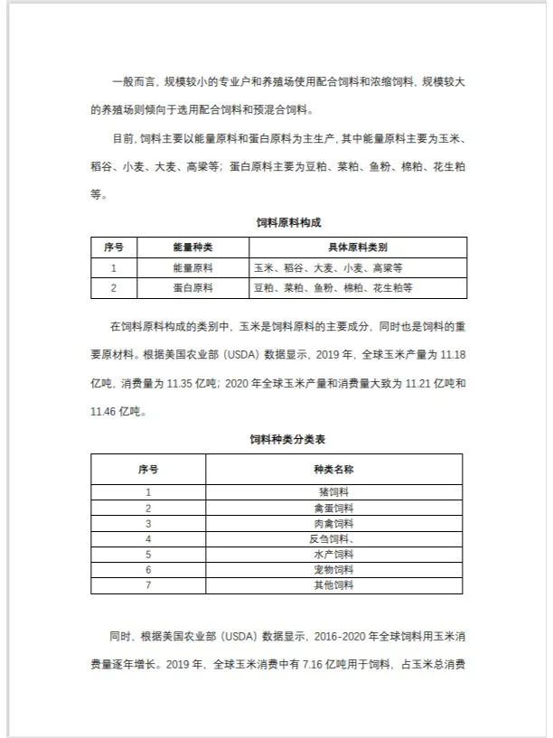 银行对公人写的粮食饲料行业分析报告（一）
