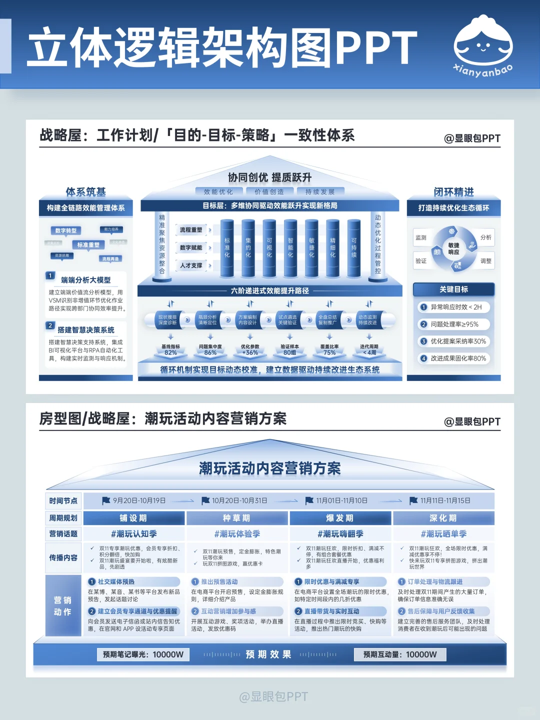 被夸爆的PPT房型图，领导超爱！！