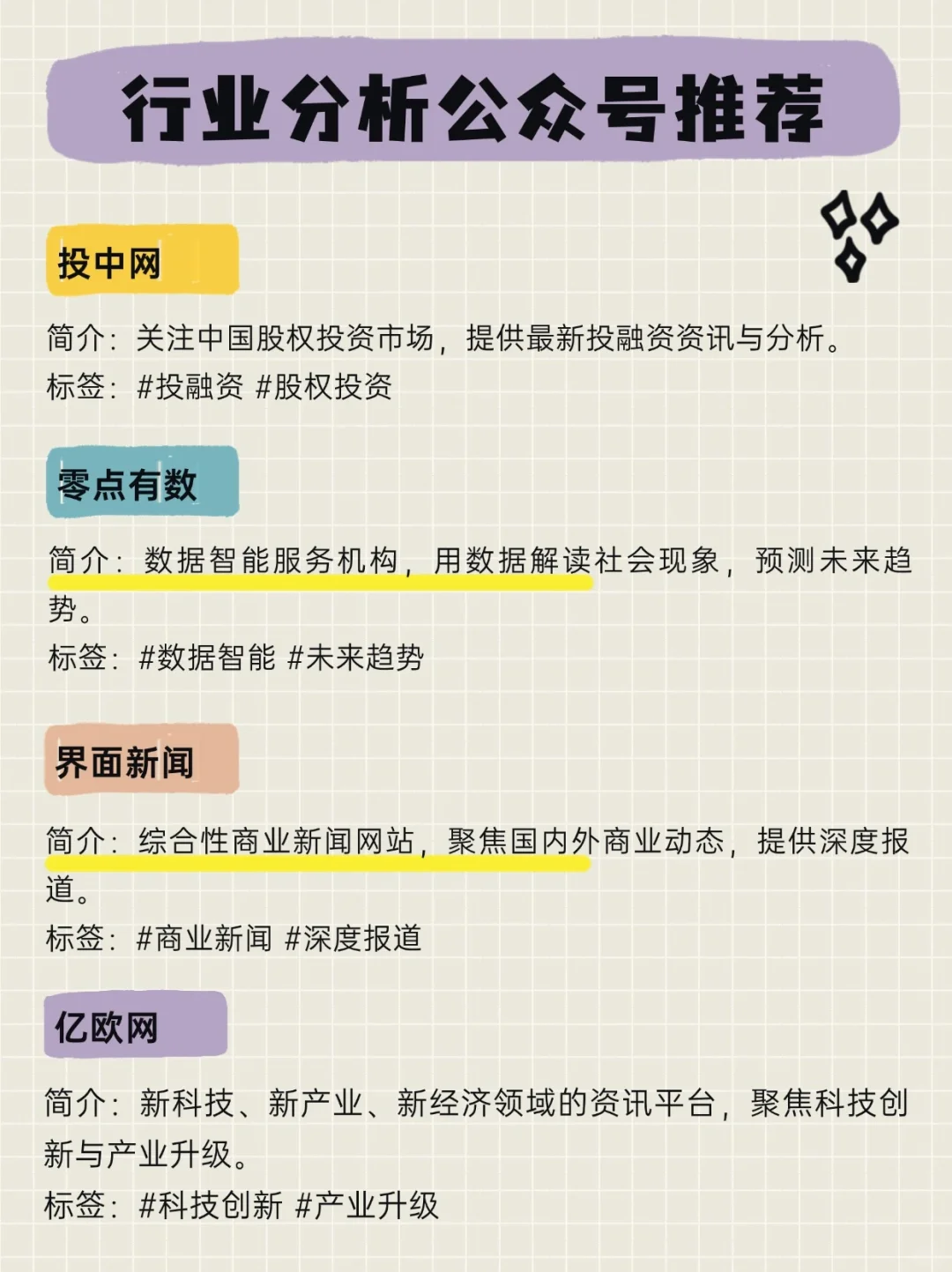 必读!行业分析与市场调研公众号大推荐