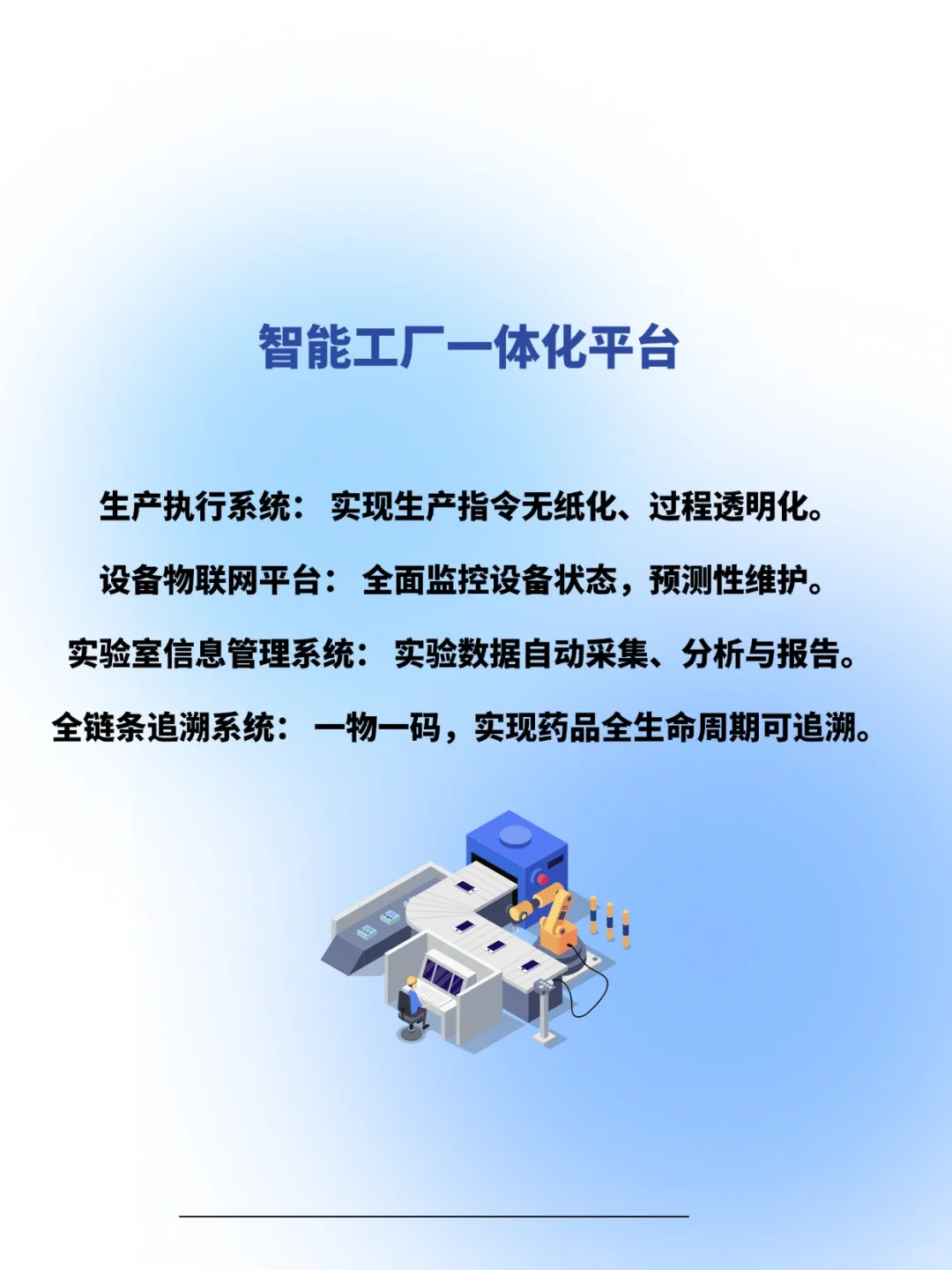 传统药企数智化转型