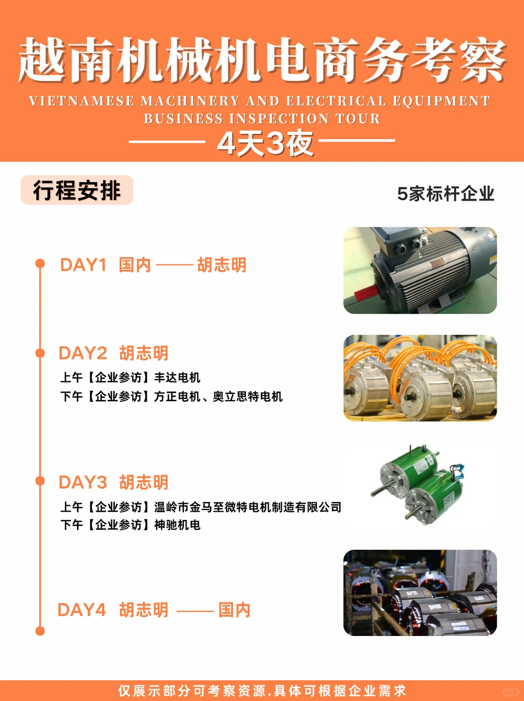 东南亚商务考察团|布局行业新风口