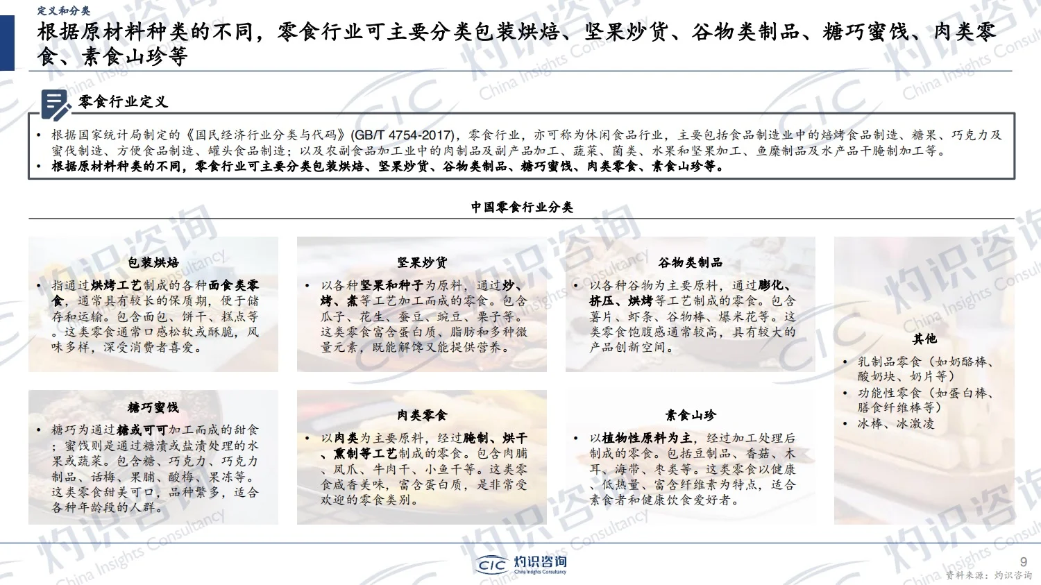 报告分享｜2024年中国零食行业蓝皮书
