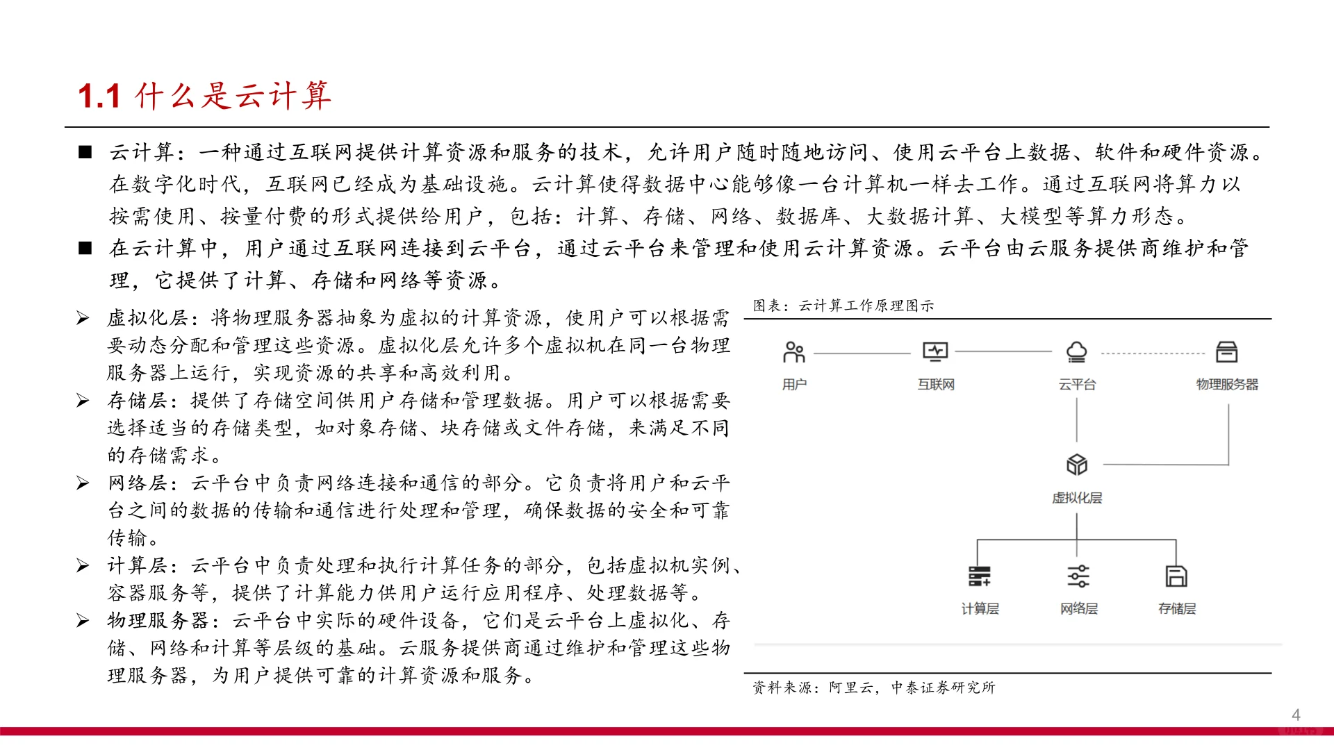 2025全球及中国云计算市场规模