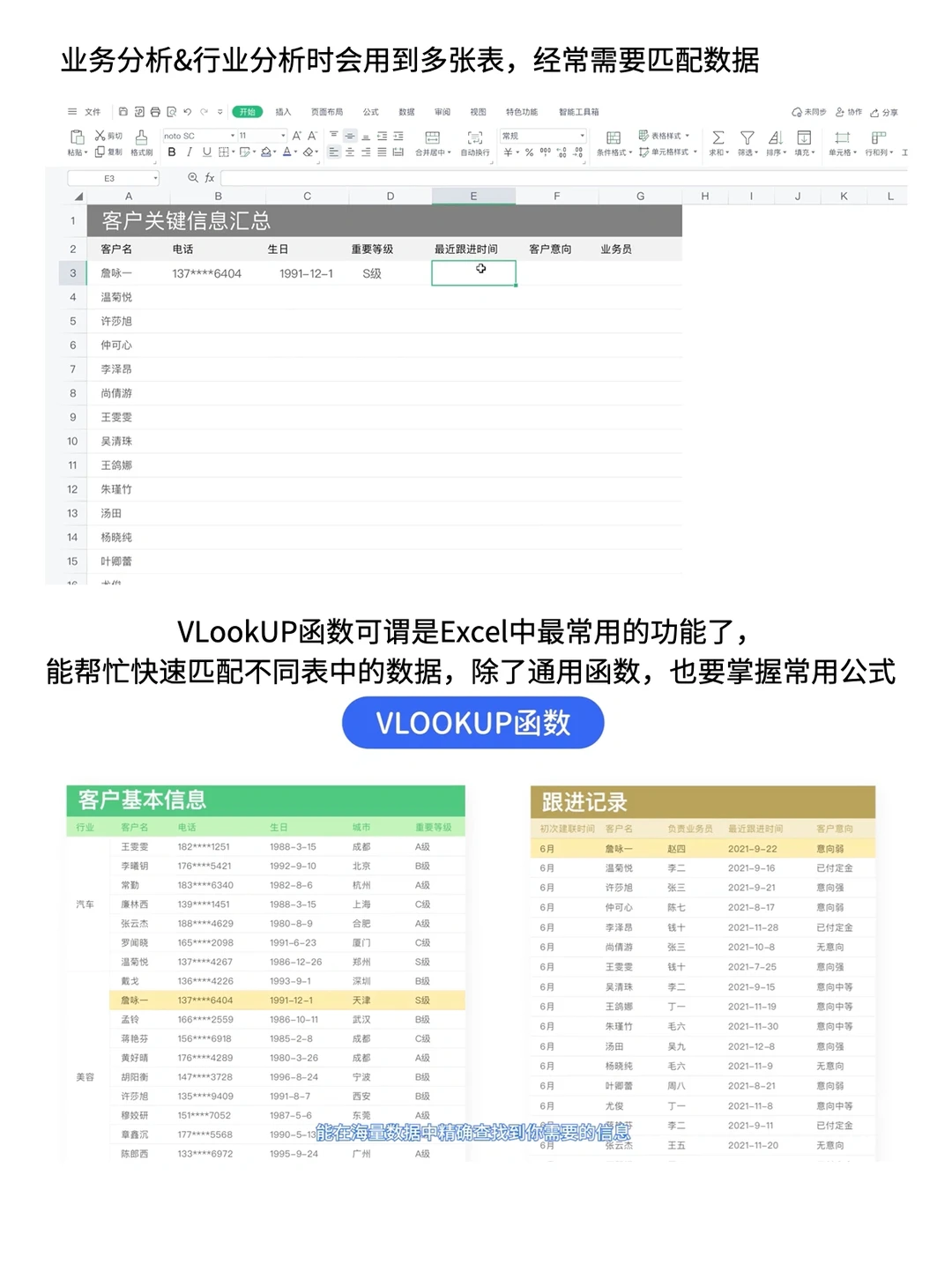 干货?如何快速分析一个行业?
