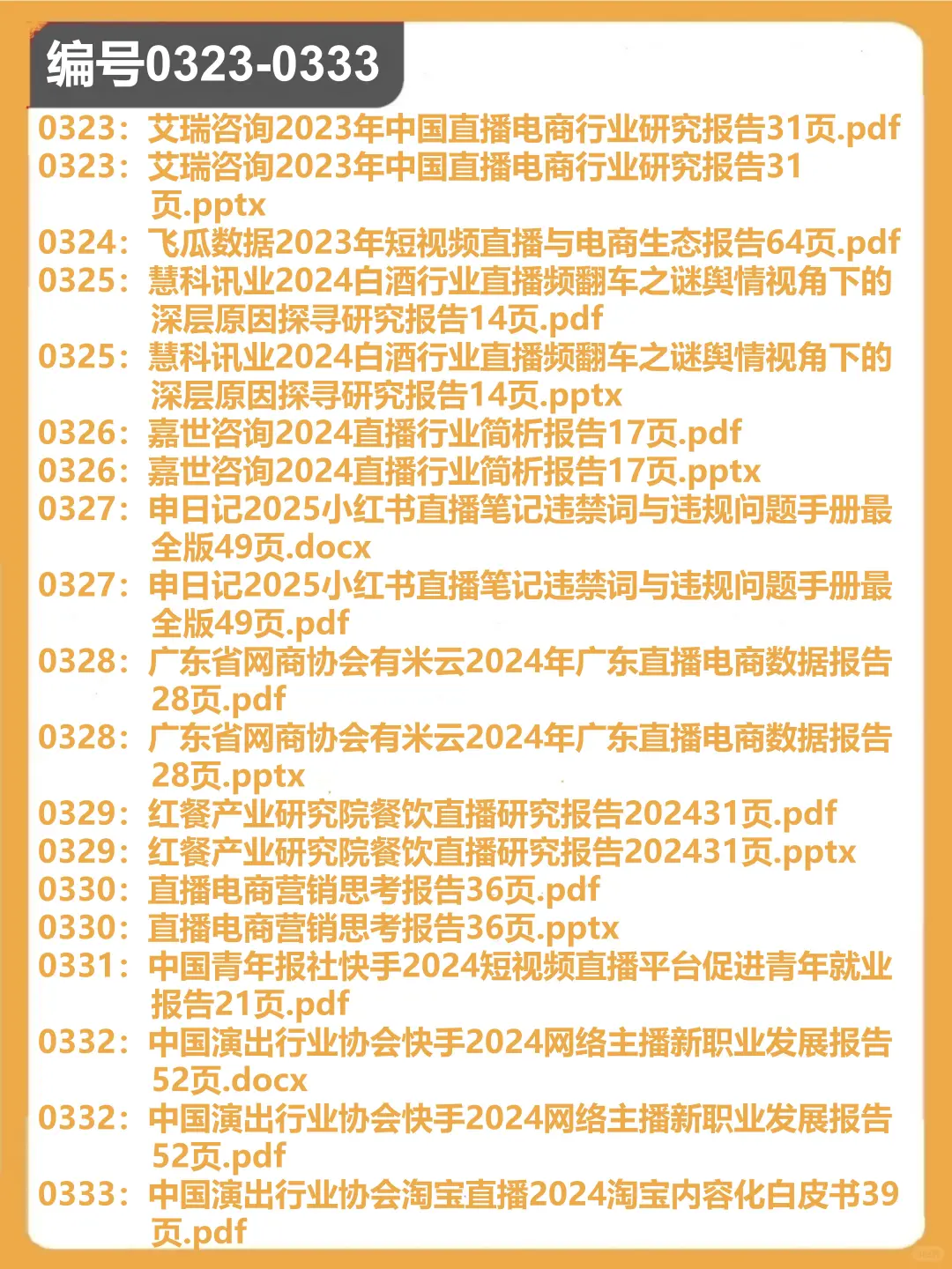 2024-2025年直播行业报告合集(共11份)