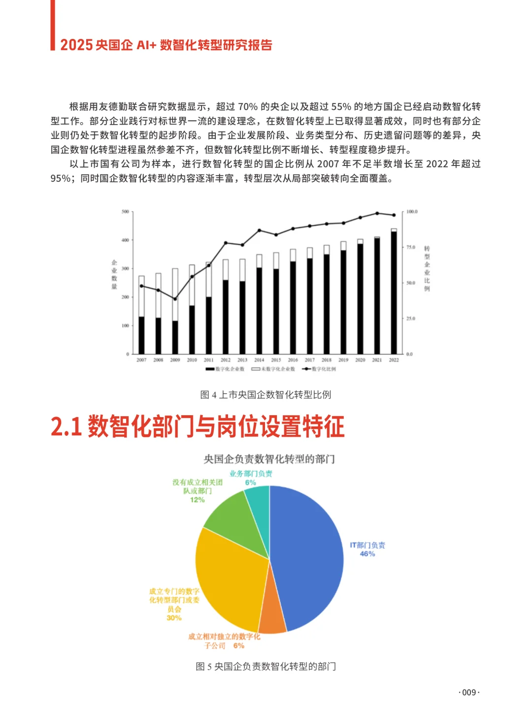 100页|2025央国企AI+数智化转型研究报告