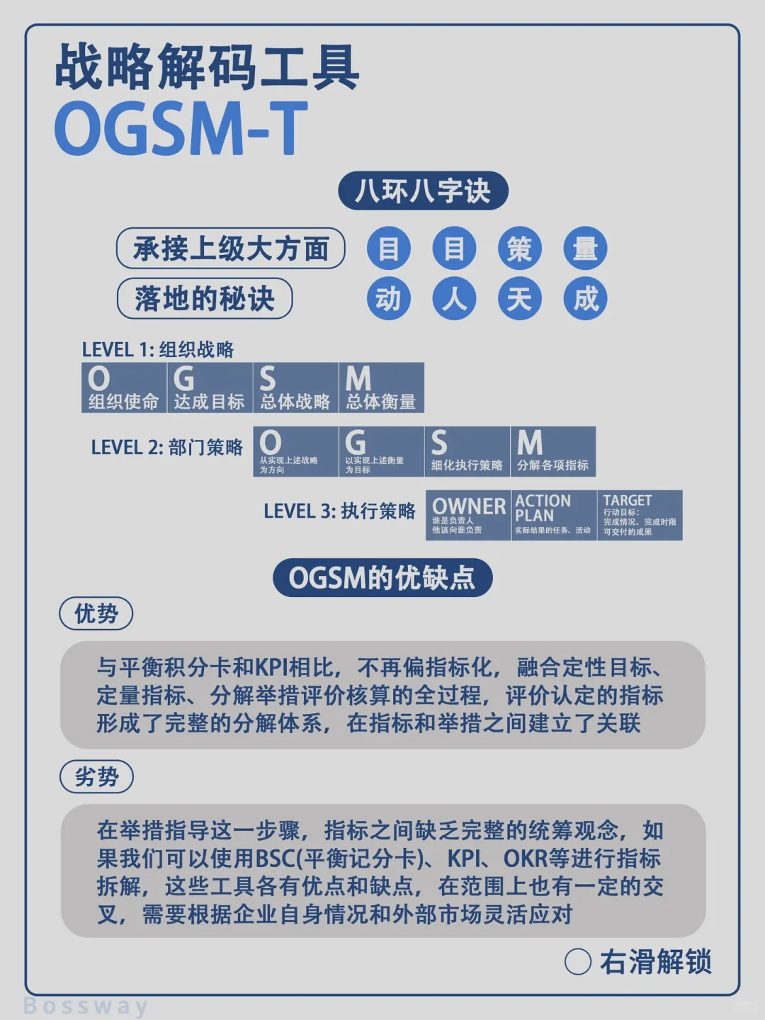 如何做好企业战略解码