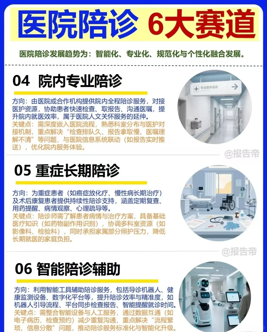 最新中国?陪诊行业报告