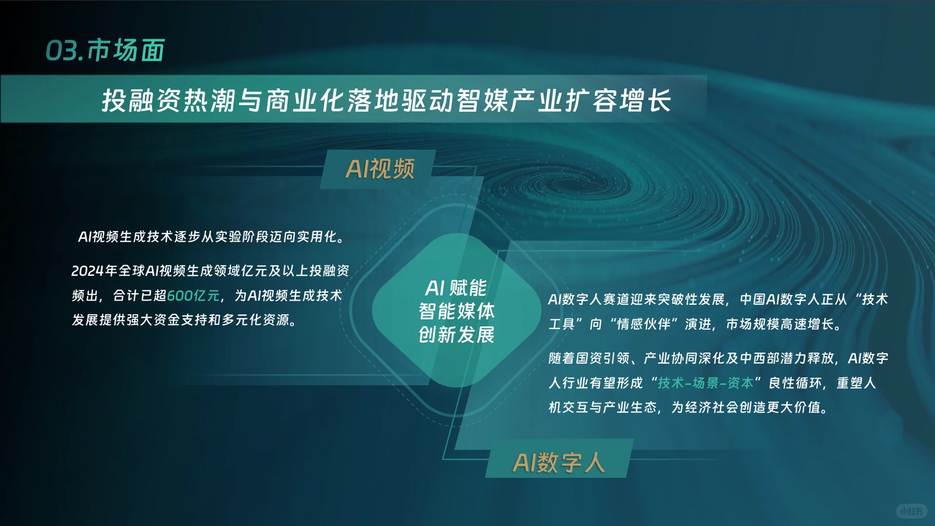 中国智能媒体创新发展报告(2024—2025)