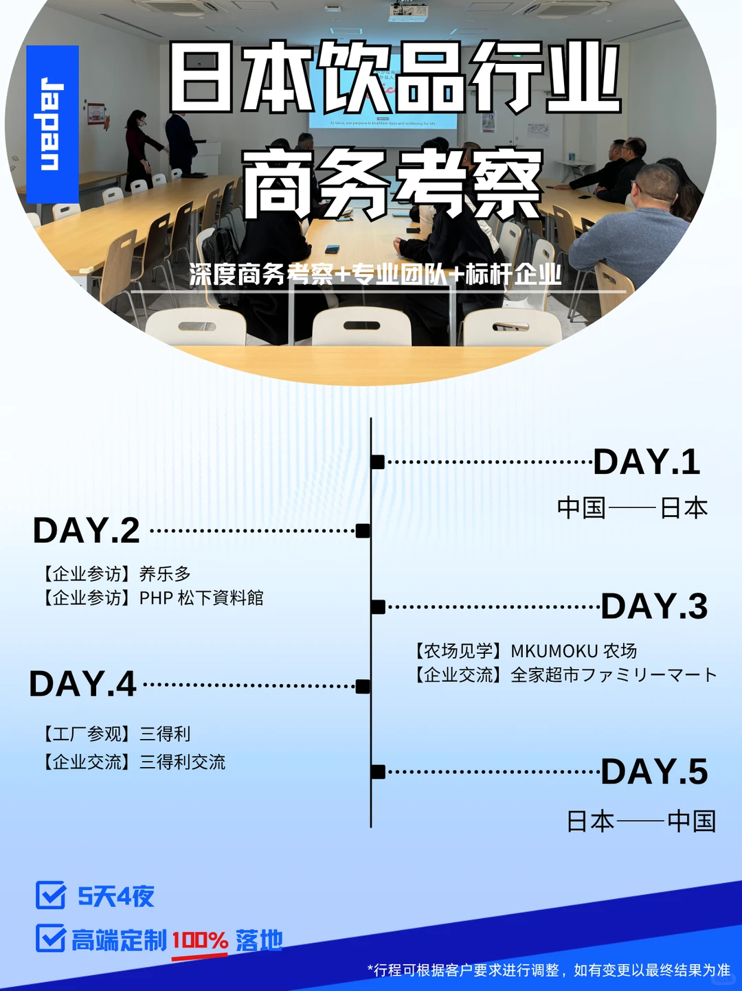 日本商务考察 | 5天4晚日本饮品行业考察