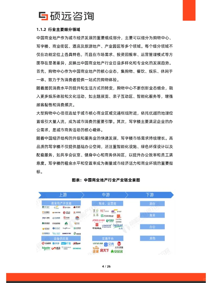一篇报告洞察2025商业地产行业市场趋势