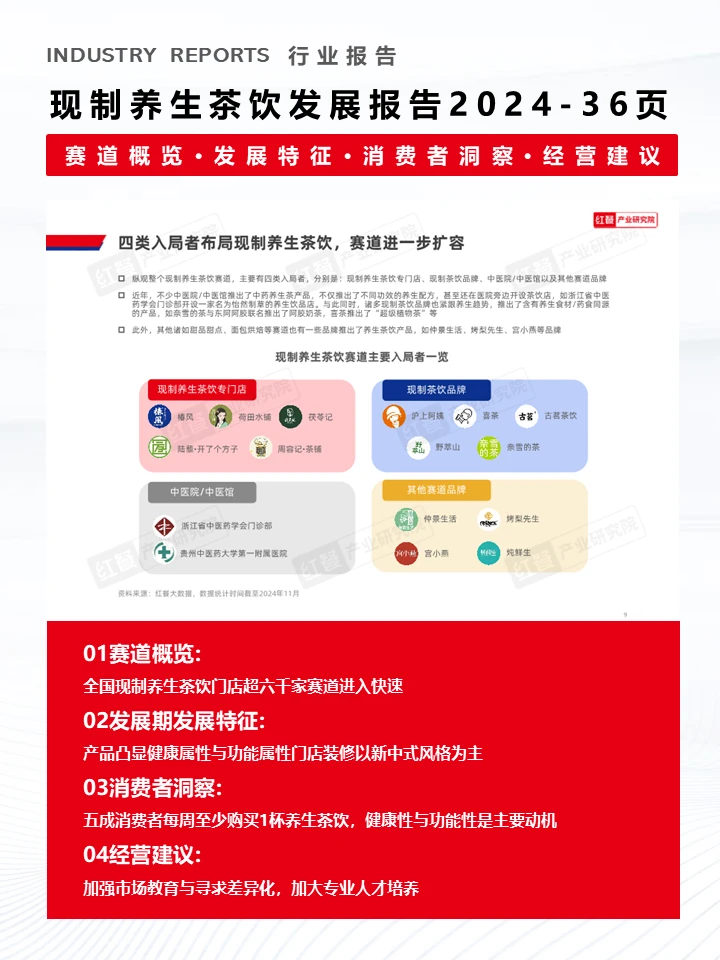 一文了解2024现制茶饮行业发展现状?
