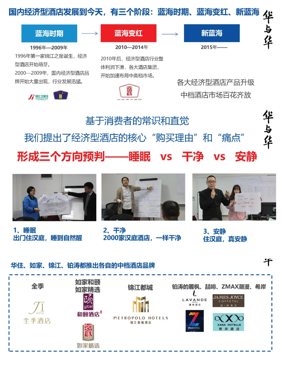 华与华策划——经典咨询案例