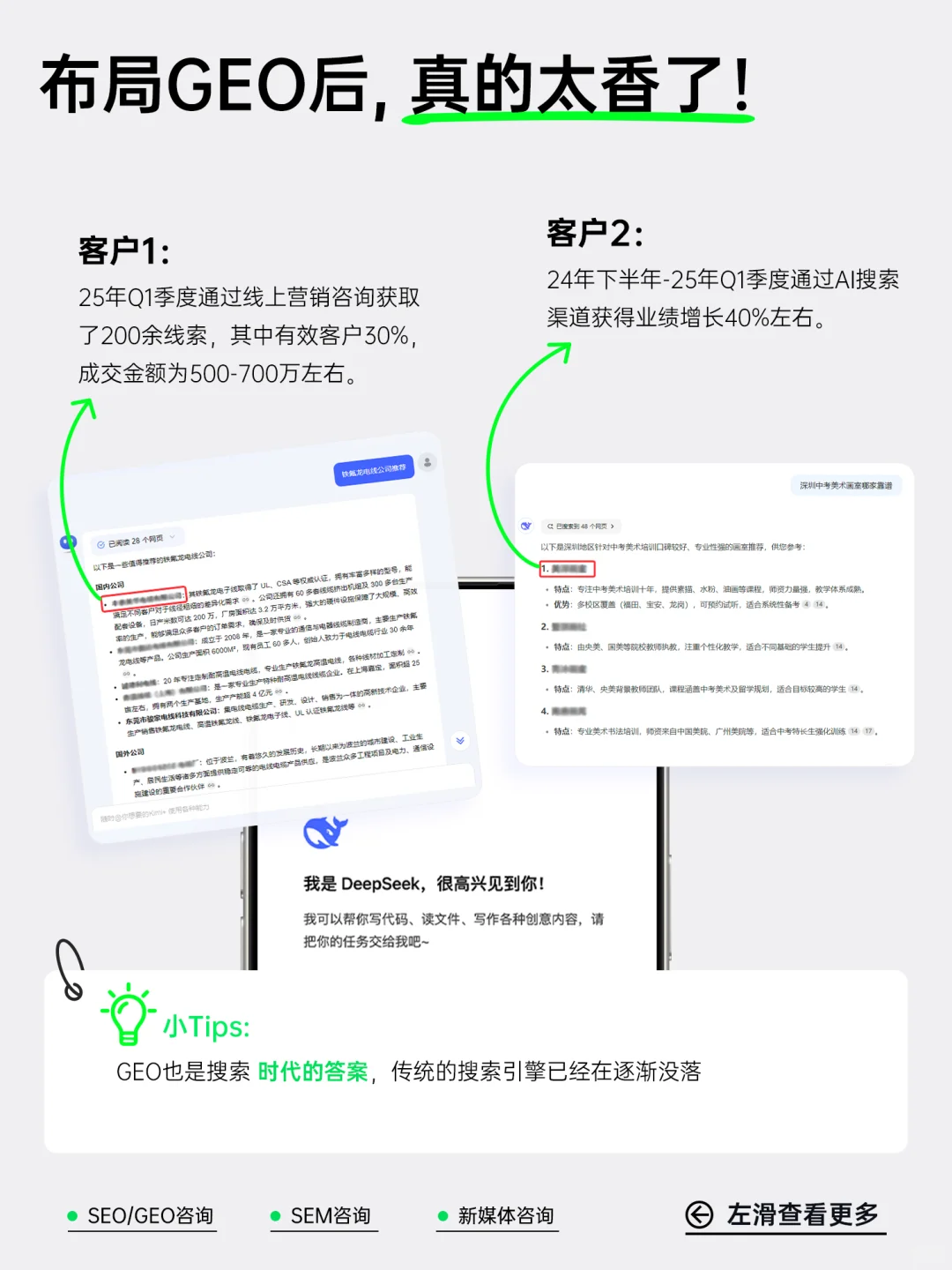99%的企业都不知道AI搜索能够精准营销!