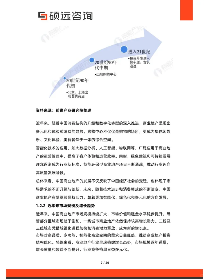 一篇报告洞察2025商业地产行业市场趋势