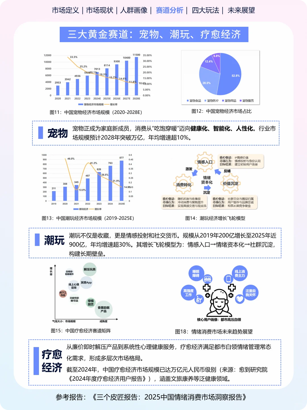 “没福硬享”| 年轻人的精神快充都在「情绪」里