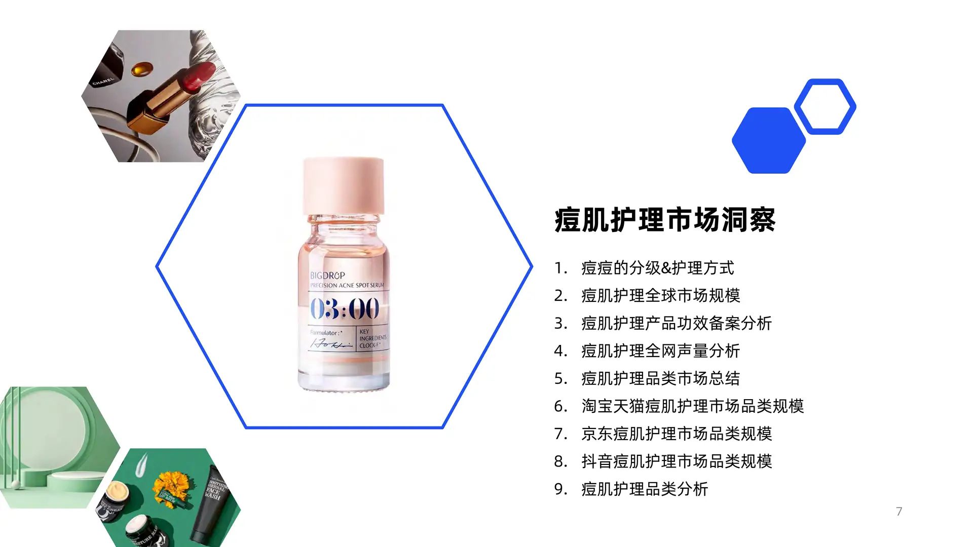 2025年线上痘肌护理消费趋势洞察报告