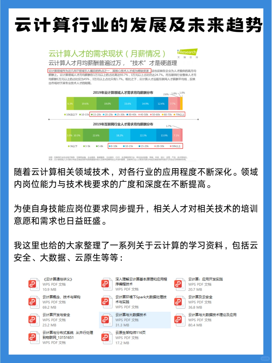 云计算行业的发展现状及未来趋势!
