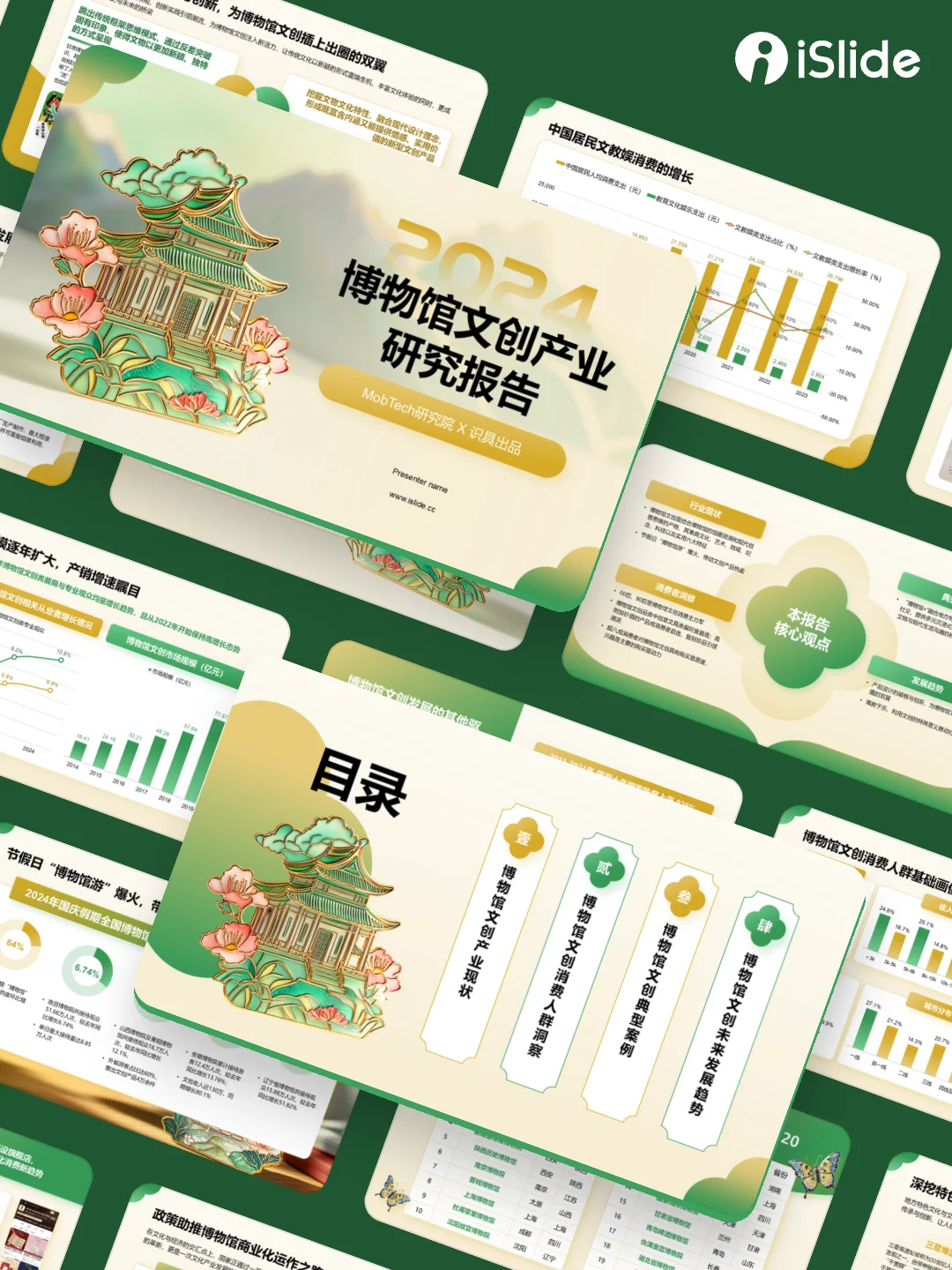 博物馆文创报告：用PPT看文化IP如何破圈