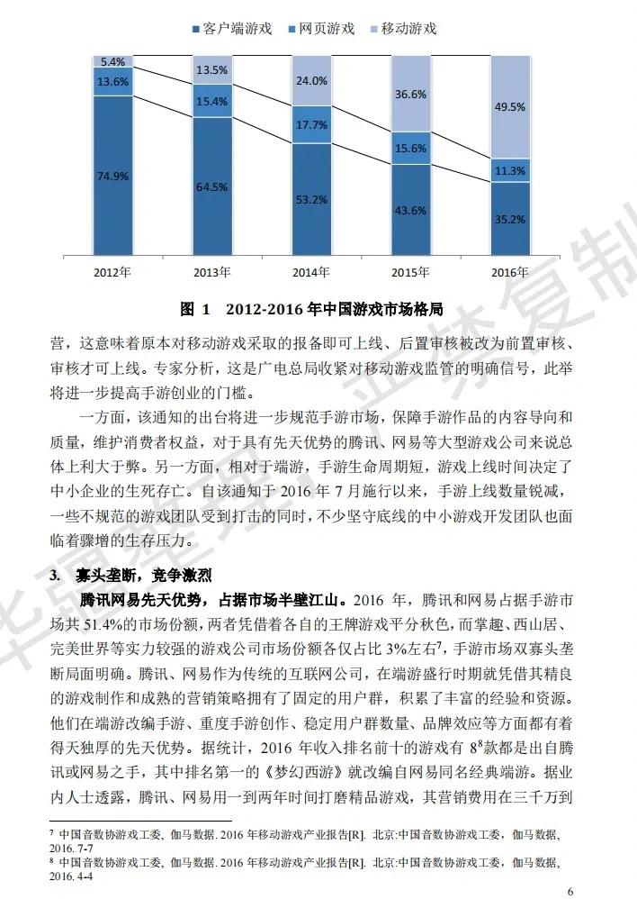 正大杯调查报告撰写经验分享|优秀报告学习