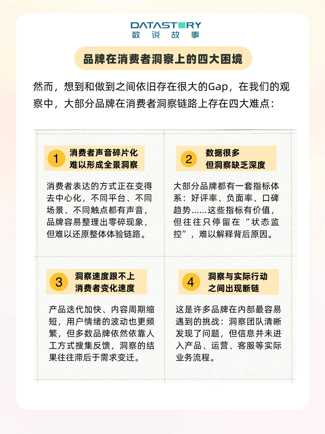 为什么品牌必须重新审视“消费者洞察”❓