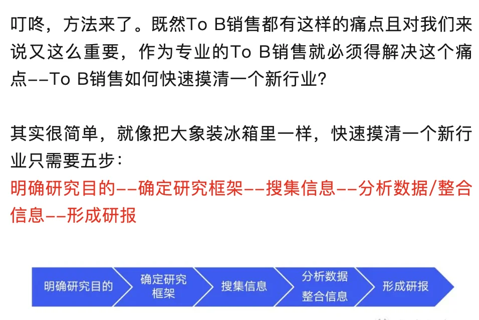 To B销售如何快速摸清一个新行业