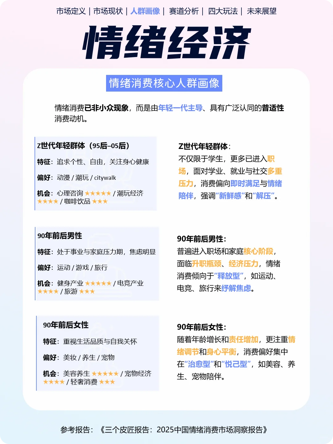 “没福硬享”| 年轻人的精神快充都在「情绪」里