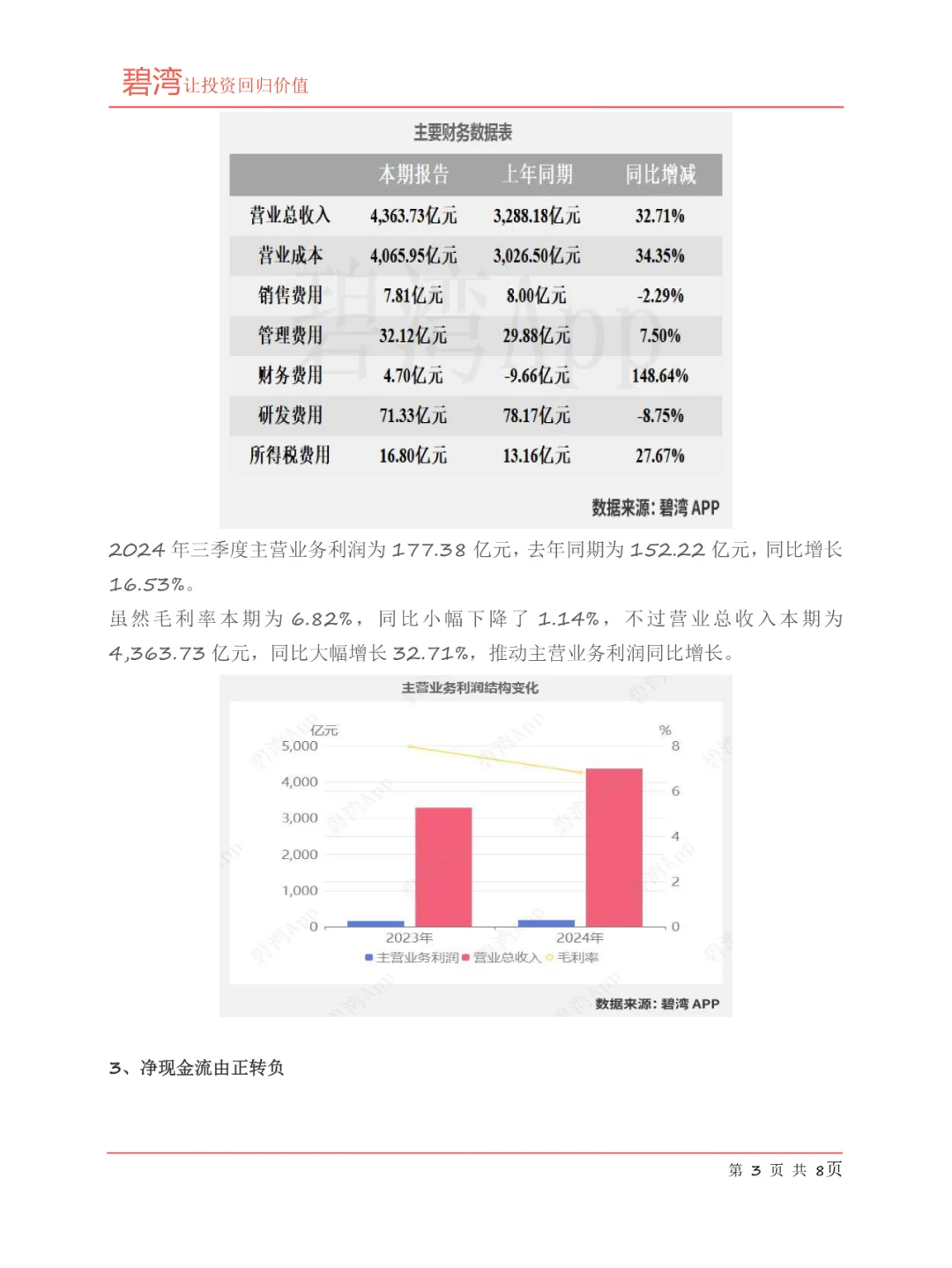 工业富联(601138)2024年三季报解读