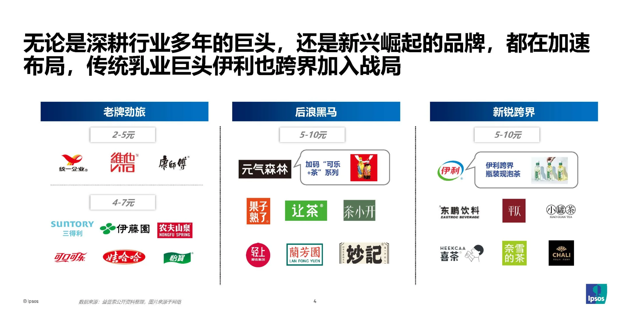 2025年包装即饮茶与植物饮料市场破局之道