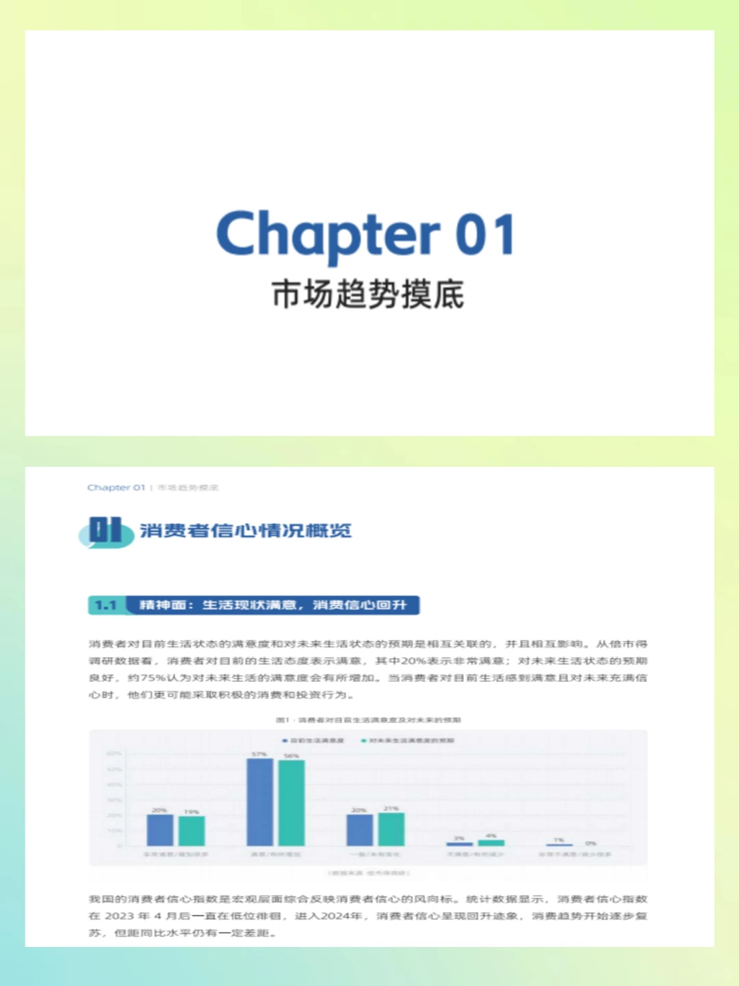 2024零售行业消费趋势洞察报告