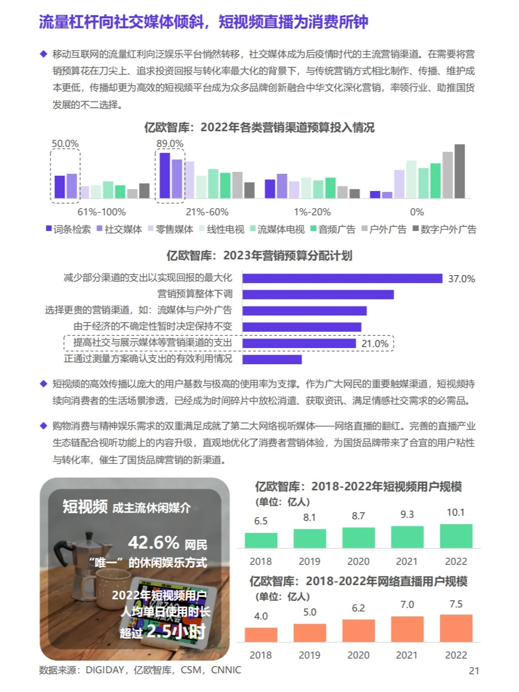 ?创业商机 | 2023国货品牌！4大思考！