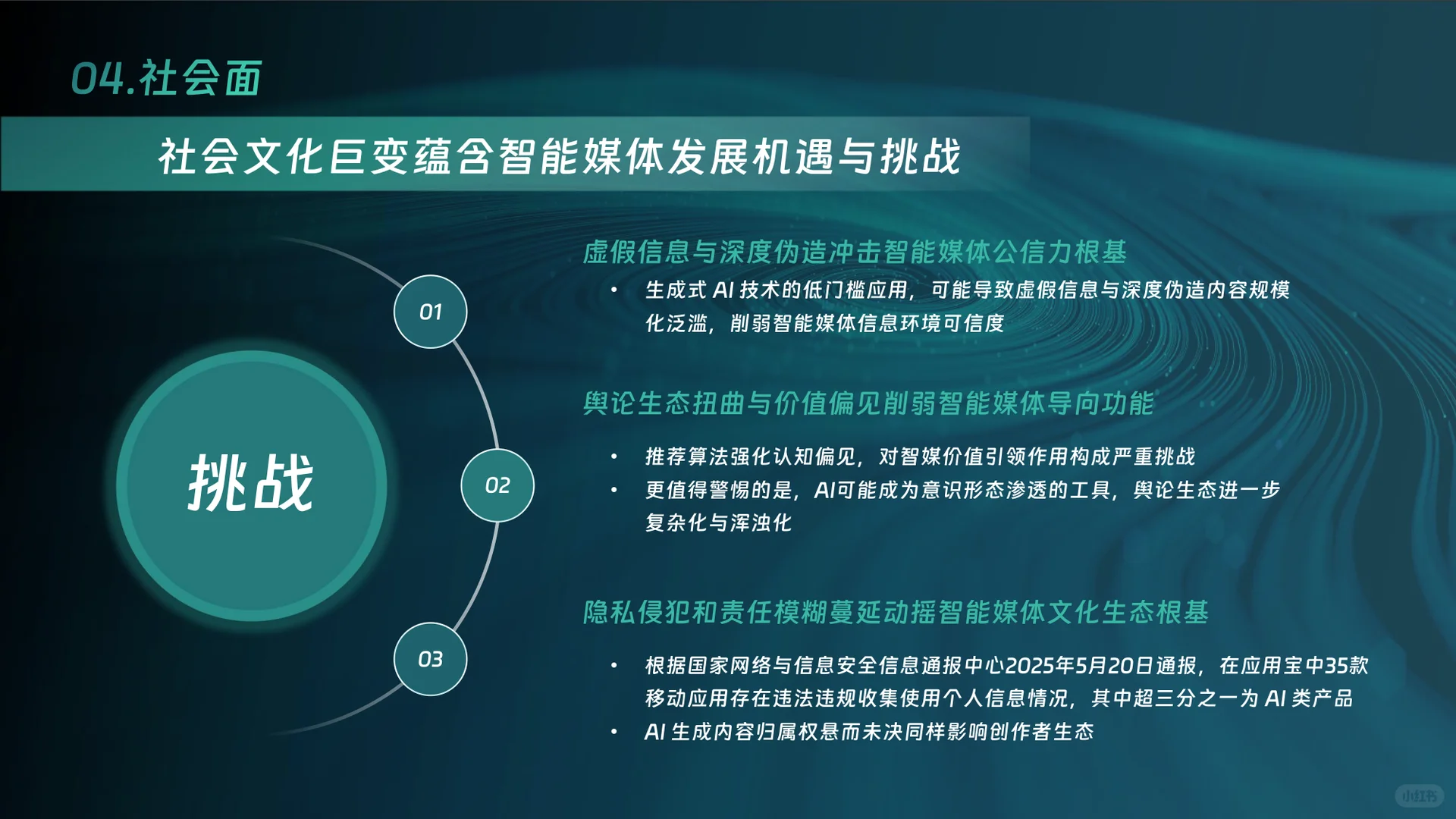 中国智能媒体创新发展报告(2024—2025)