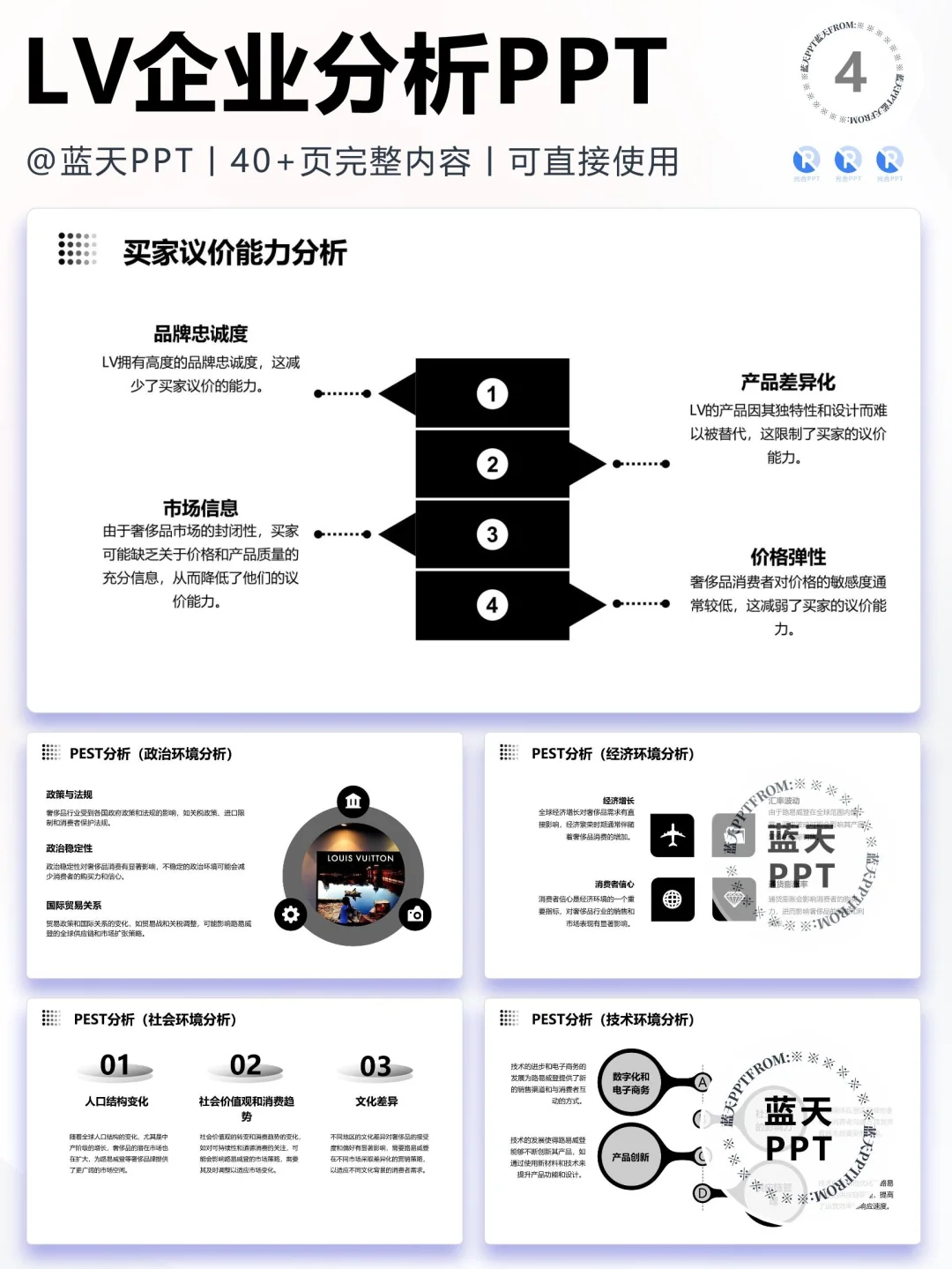 【002】路易威登案例分析企业战略营销PPT